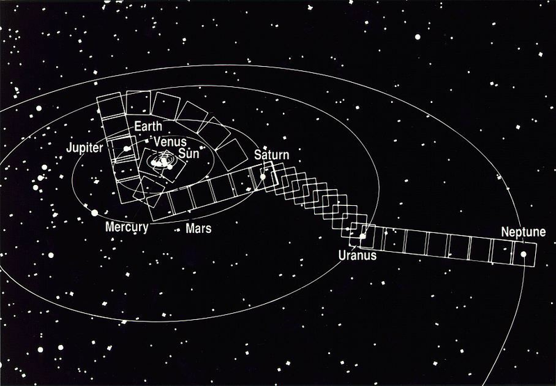Illustration for article titled This Is Our Entire Solar System And Its Tiny, Scattered Planets